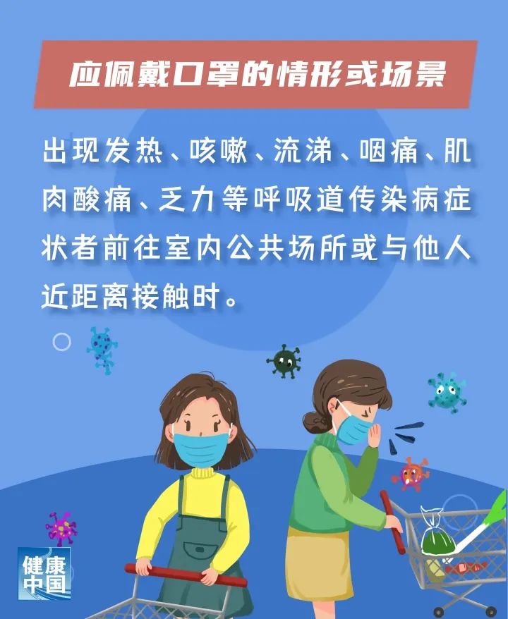 預防呼吸道疾病,，哪些場合應佩戴口罩？權威指導來啦,！(圖2)