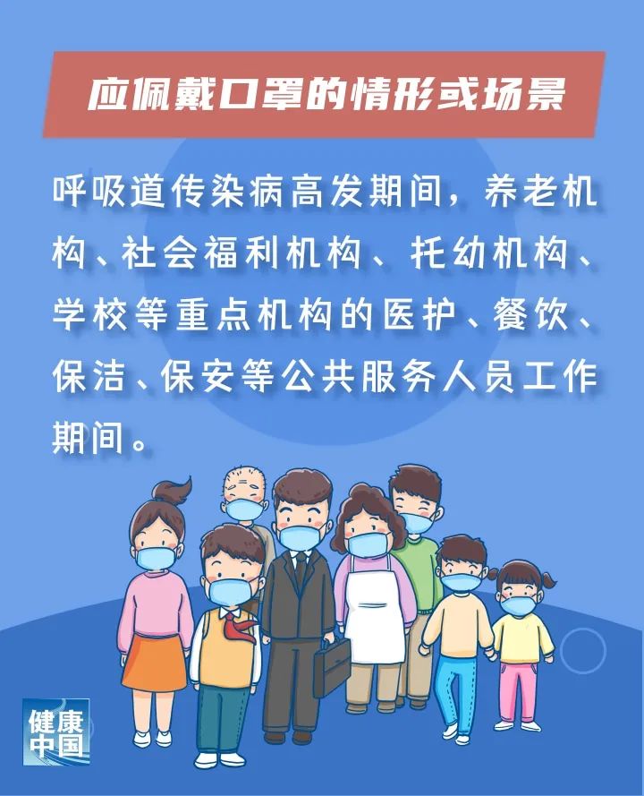 預防呼吸道疾病,，哪些場合應佩戴口罩？權威指導來啦,！(圖5)