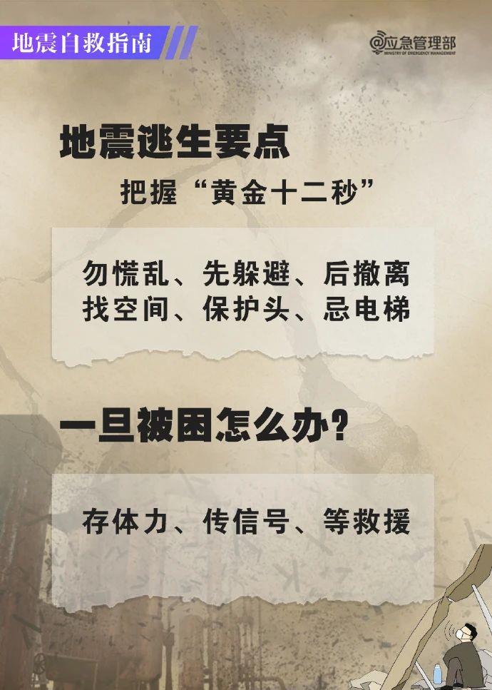 地震來了,，收到預(yù)警信息后如何避險,？自救指南請收藏→(圖7)