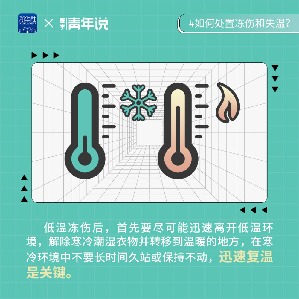 積石山6.2級地震|低溫條件下救援 如何處置凍傷和失溫,？(圖2)