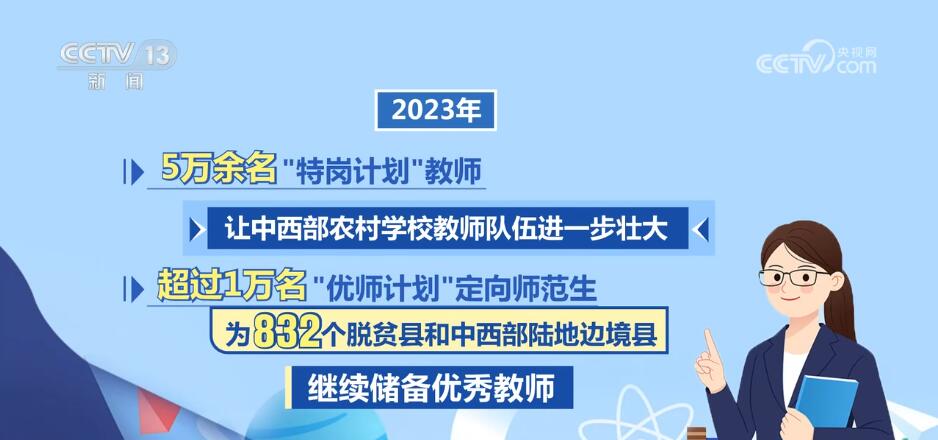 用心辦教育 寫好“民生答卷” 托起百姓“穩(wěn)穩(wěn)的幸福”(圖17)