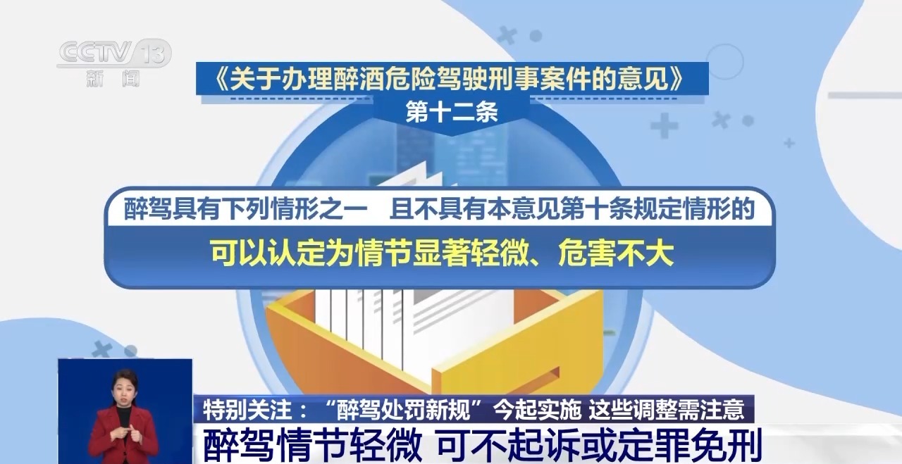 “醉駕處罰新規(guī)”28日起實(shí)施 這些調(diào)整需注意→(圖1)