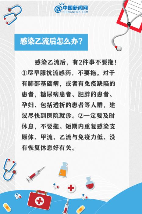 甲流剛好又中乙流？9個(gè)問(wèn)答看懂這波流感(圖8)