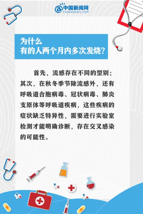 甲流剛好又中乙流,？9個(gè)問(wèn)答看懂這波流感(圖4)