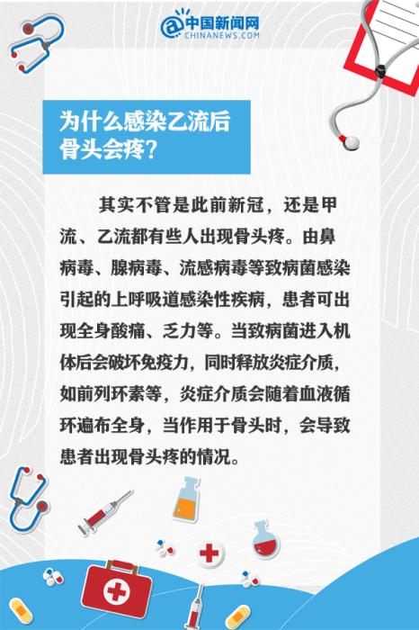 甲流剛好又中乙流,？9個(gè)問(wèn)答看懂這波流感(圖7)