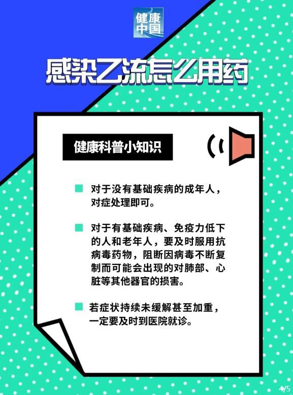 你問醫(yī)答｜乙流比甲流更嚴(yán)重嗎,？(圖4)