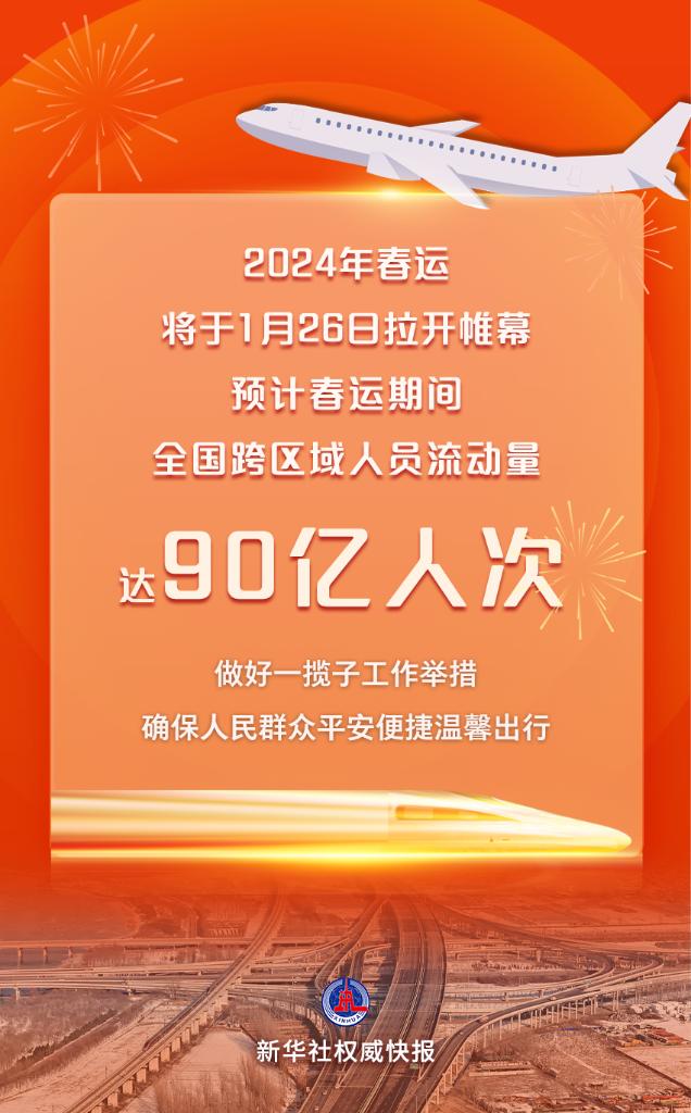 2024年春運(yùn)全國(guó)跨區(qū)域人員流動(dòng)量預(yù)計(jì)達(dá)90億人次