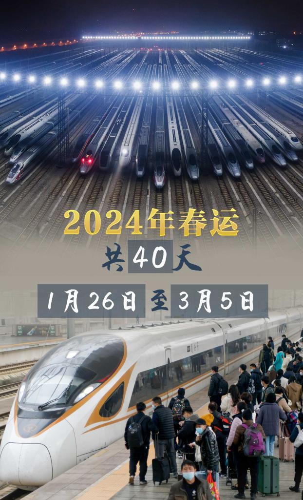 權(quán)威數(shù)讀丨2024年春運(yùn)，你想了解的都在這里(圖1)