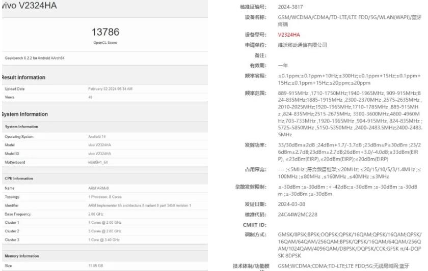 Vivo V2324HA型號手機(jī)出現(xiàn)在認(rèn)證和Geekbench 可能是X100s Pro(圖1)