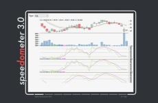 蘋果,、谷歌,、Mozilla合作推出量測網頁瀏覽效能的工具Speedometer 3.0