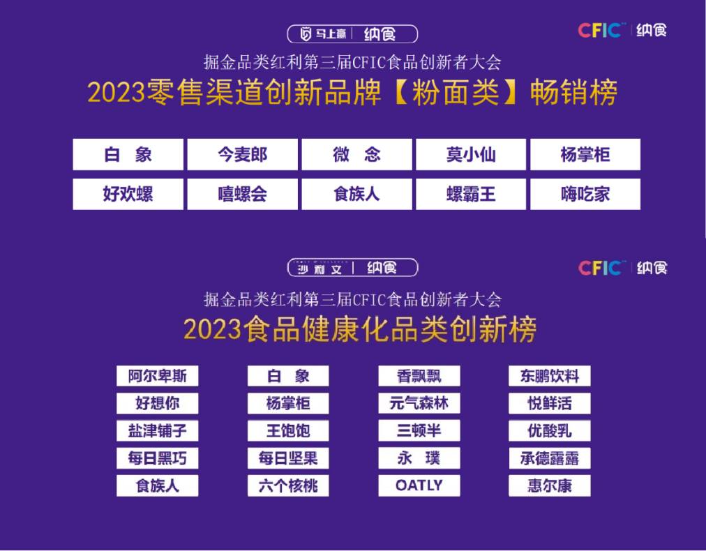 楊掌柜喜獲弗若斯特沙利文×納食發(fā)布的“2023食品健康化品類創(chuàng)新TOP20”