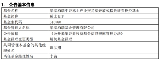 華泰柏瑞基金李茜離任3只ETF(圖1)