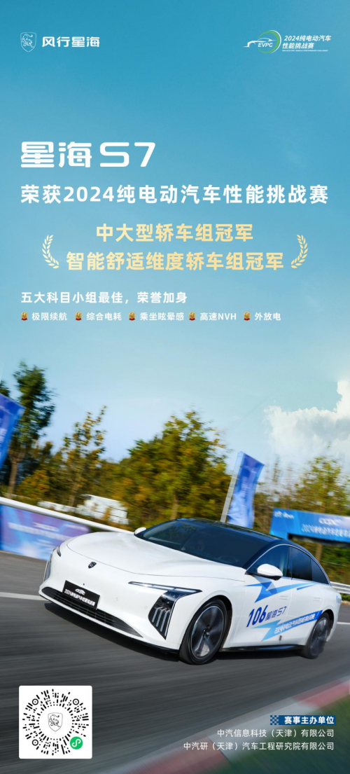 連摘雙冠,！星海S7耀動(dòng)2024純電動(dòng)汽車(chē)性能挑戰(zhàn)賽,！(圖2)