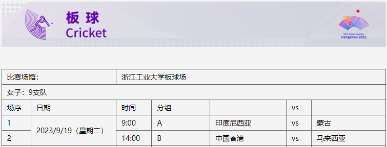 杭州亞運(yùn)會(huì)首場(chǎng)比賽今天開打,！這四個(gè)項(xiàng)目不容錯(cuò)過(guò)