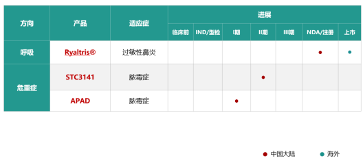 A股放量反彈滬指創(chuàng)下年內(nèi)新高